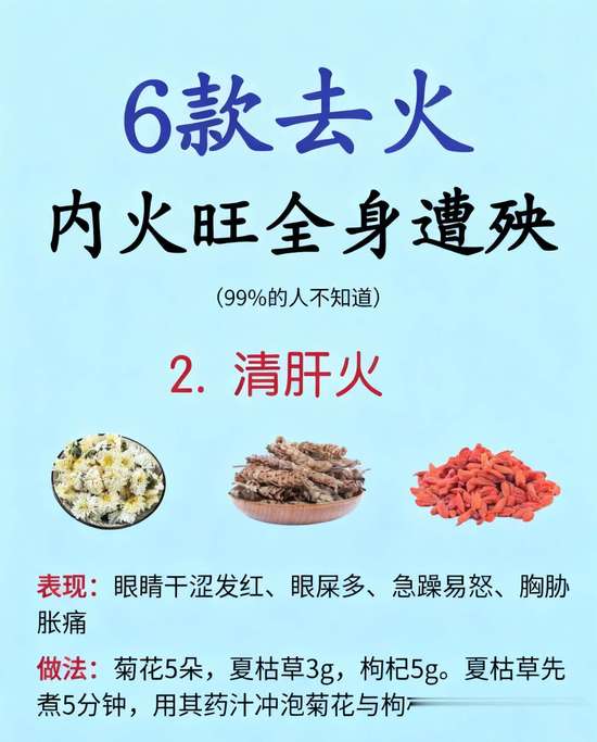 老年人上火了怎样降火最快