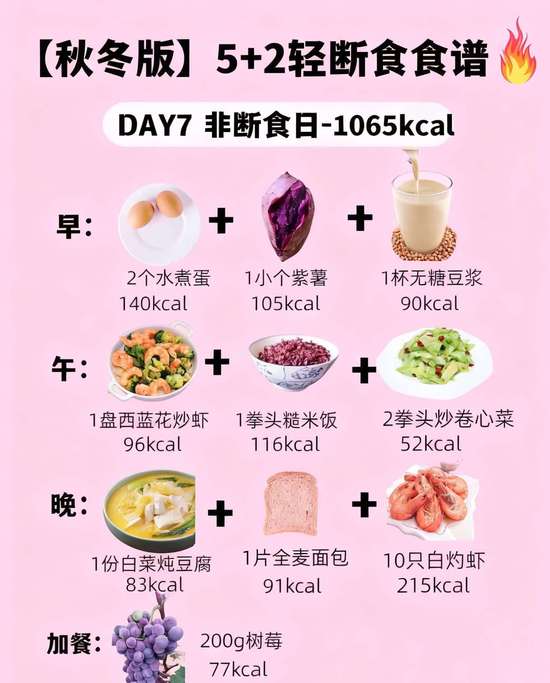 中年妇女减脂怎么练