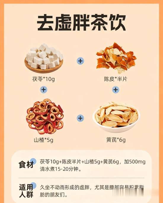 不科学用嗓能恢复吗