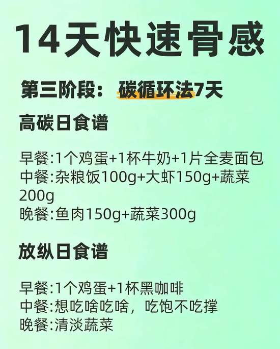 中年减肥最有效的方法