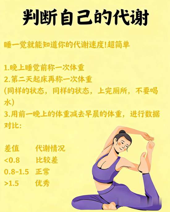 产后提高代谢操跟练