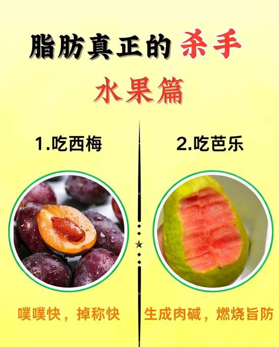 别瞎减肥的原因