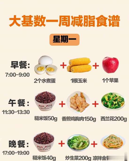 大基数130斤到100斤怎么减