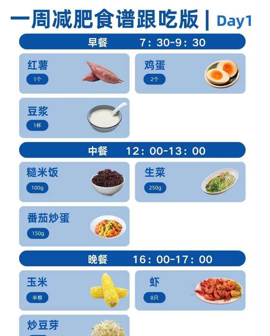 幼儿园三餐不重样食谱
