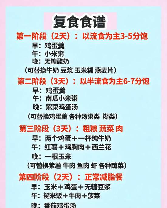 刘亦菲5天轻断食食谱