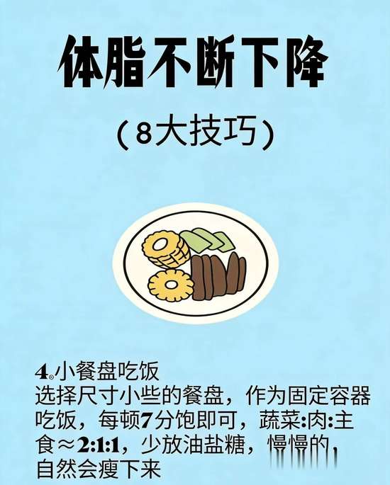 体脂怎么减最有效方法