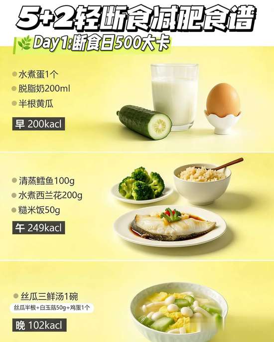 5+2轻断食掉秤效果