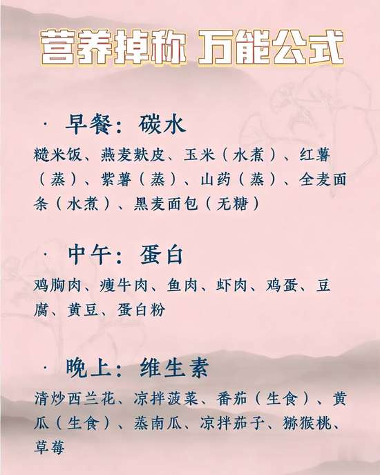 冬天最狠减肥法