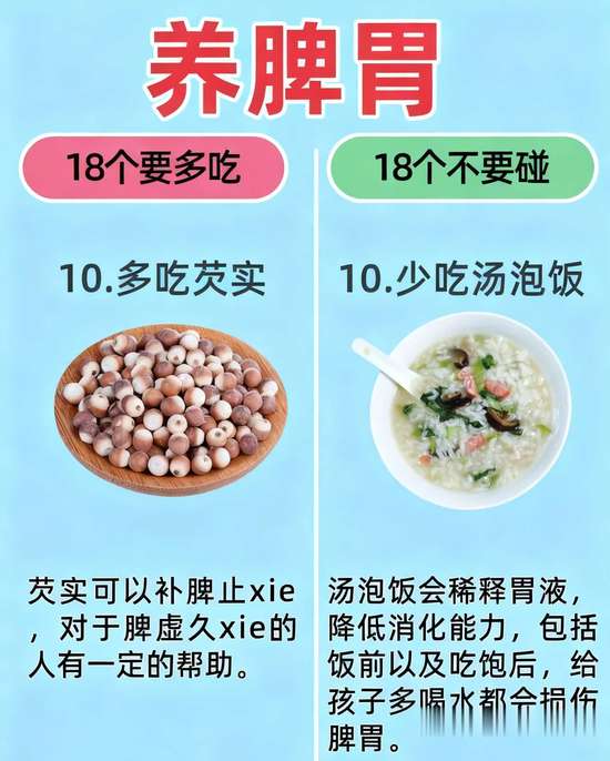养脾胃10多吃10少吃