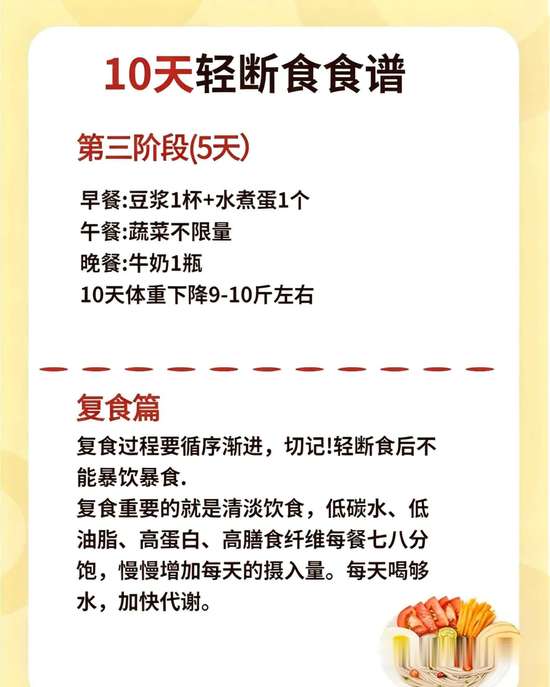 女士轻断食10天食谱
