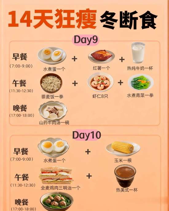7天狂瘦冬断食食谱