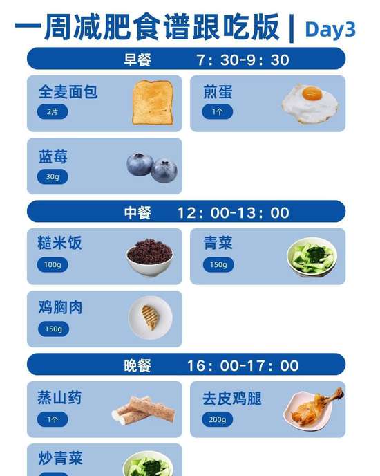 幼儿园三餐不重样食谱