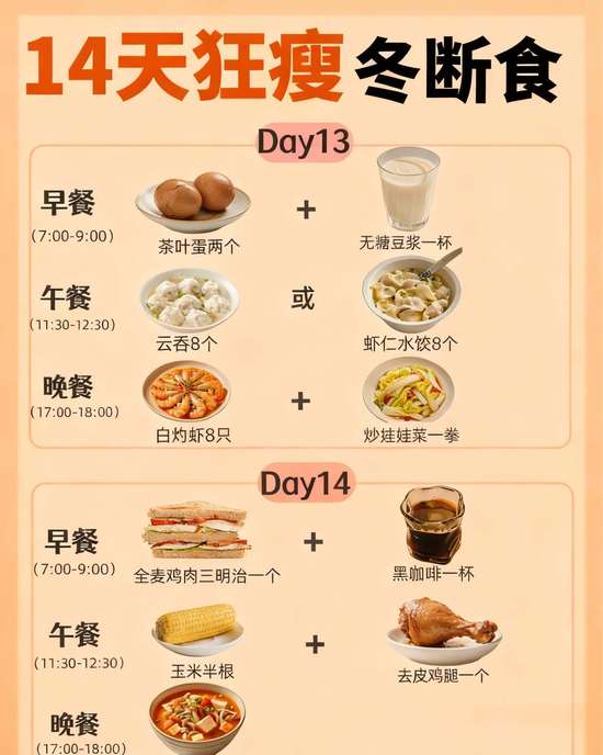 7天狂瘦冬断食食谱