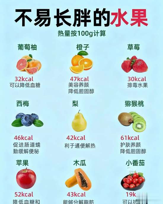 中年女性减脂餐推荐