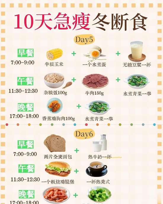 10天懒人断食食谱