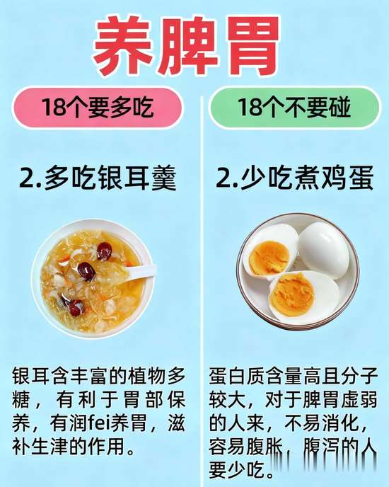 养脾胃10多吃10少吃