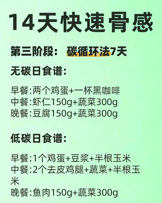 中年减肥最有效的方法