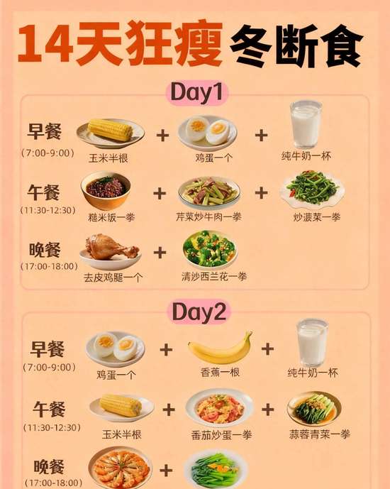 7天狂瘦冬断食食谱
