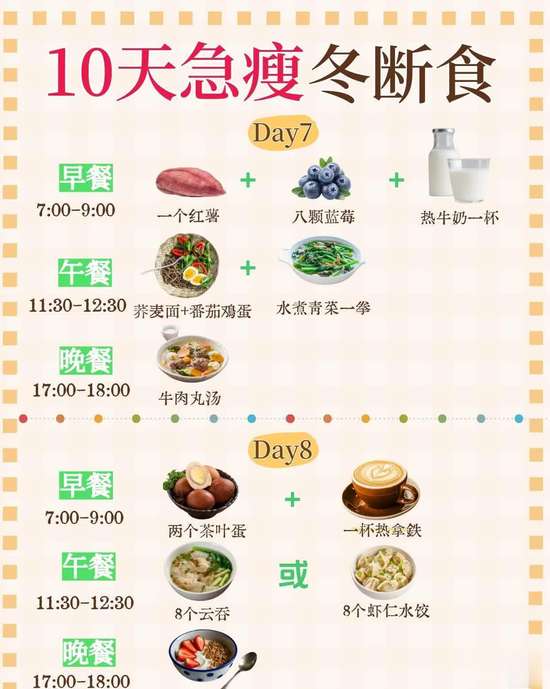 10天懒人断食食谱