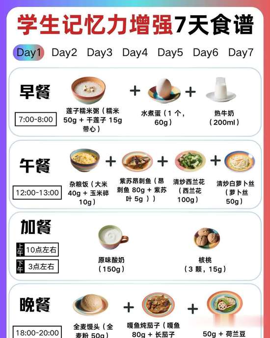 学生增强记忆力吃什么