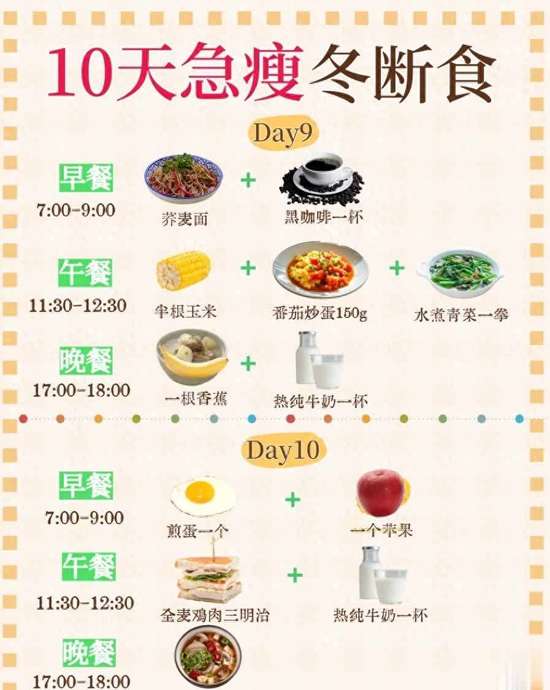 10天懒人断食食谱