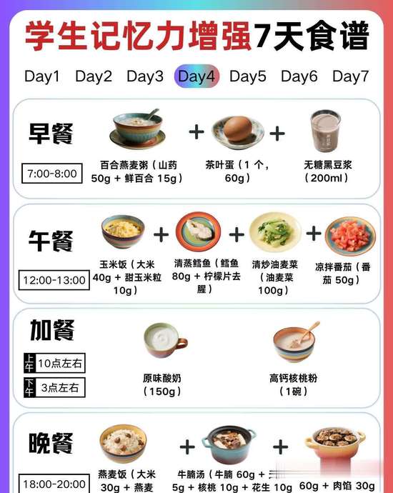 学生增强记忆力吃什么