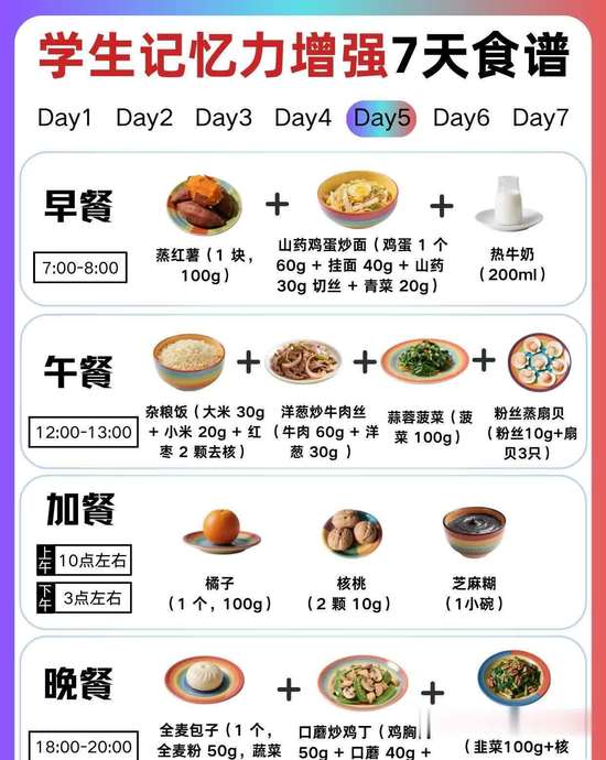 学生增强记忆力吃什么