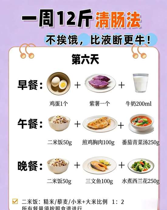 暴食一周后清肠食谱