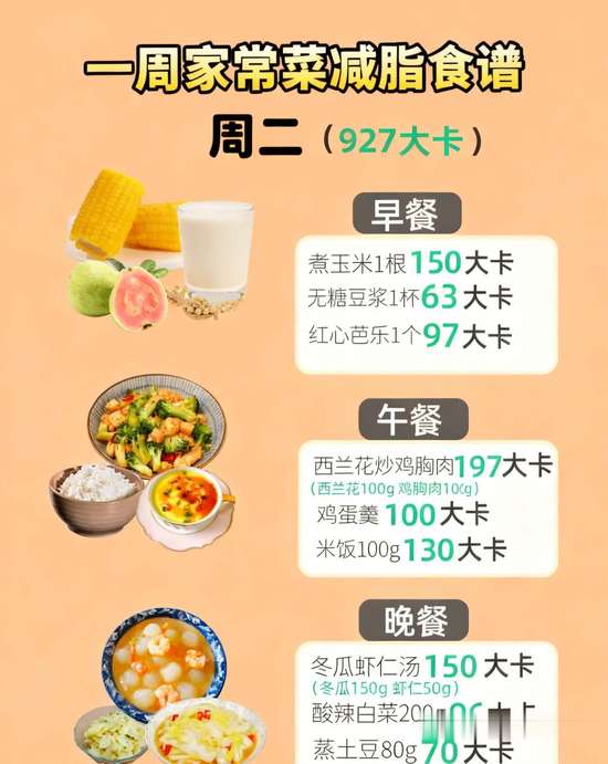 7天家常菜减脂餐