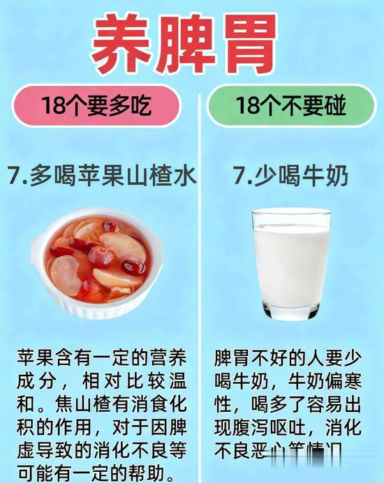 养脾胃10多吃10少吃