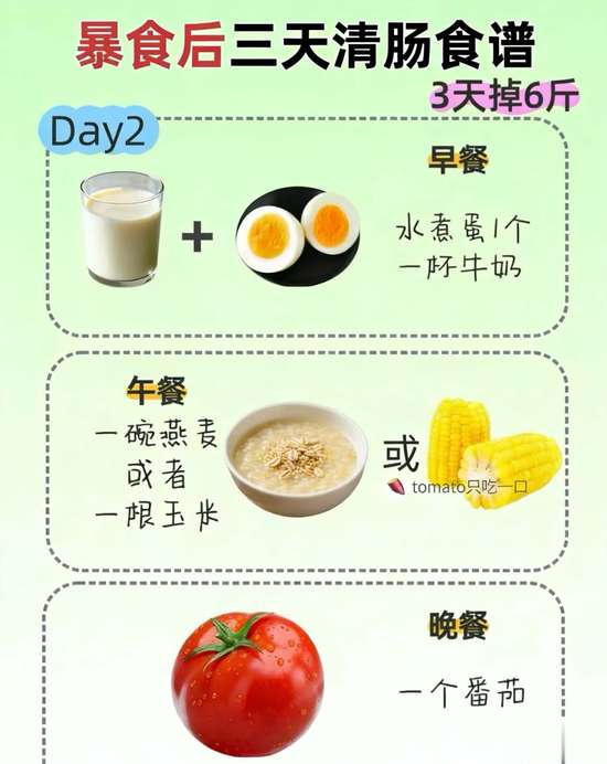 减肥干货暴瘦30斤