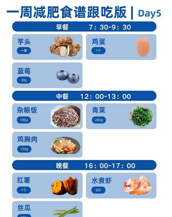 幼儿园三餐不重样食谱