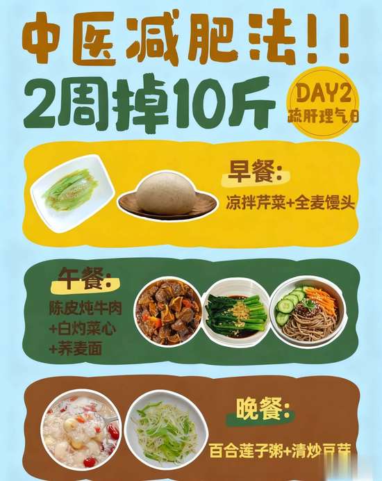 中年人减肥食谱