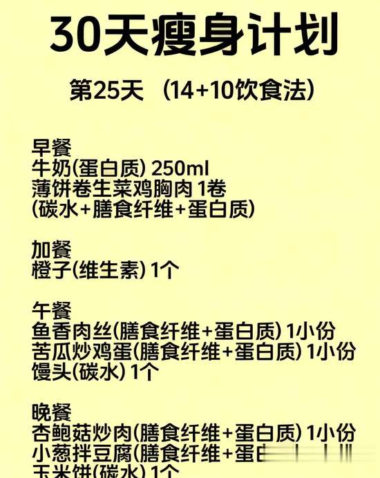 中年减肥平台期突破