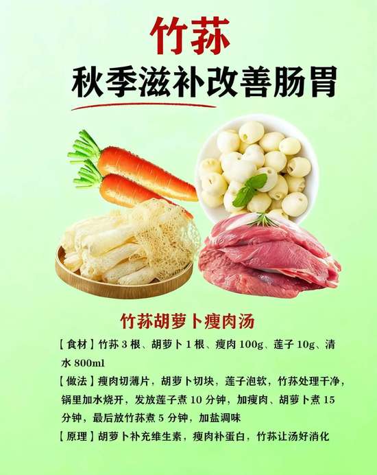 竹荪养胃汤做法