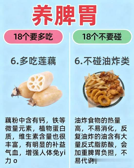 养脾胃10多吃10少吃