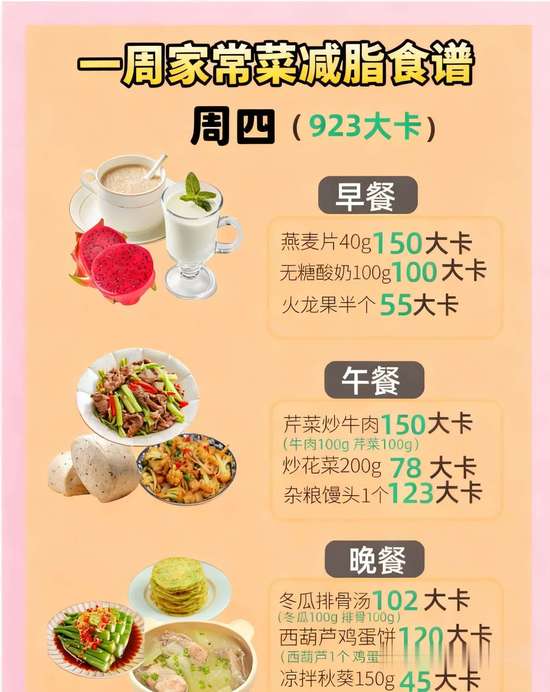 7天家常菜减脂餐