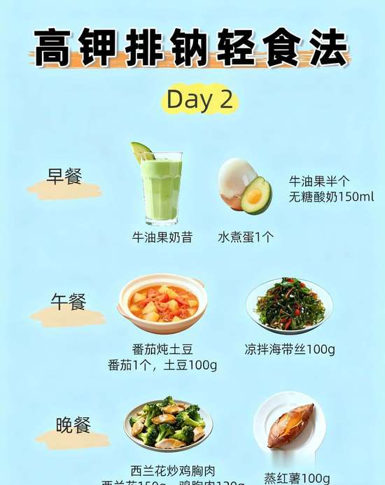 暴食后如何补钾