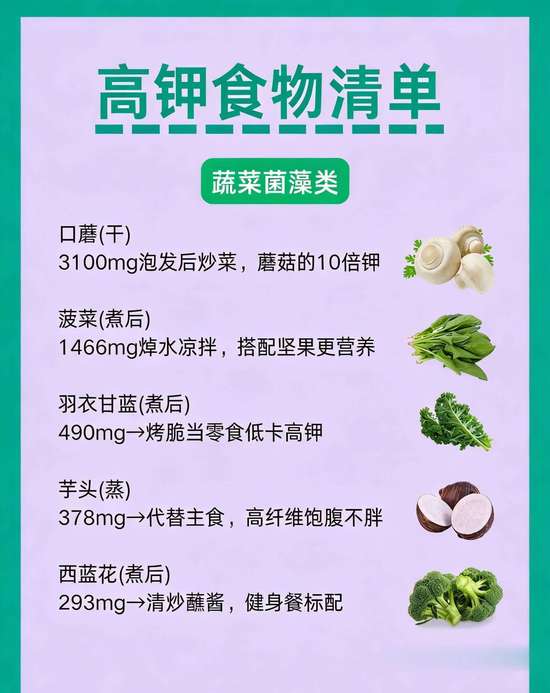 冬天一天掉一斤正常吗