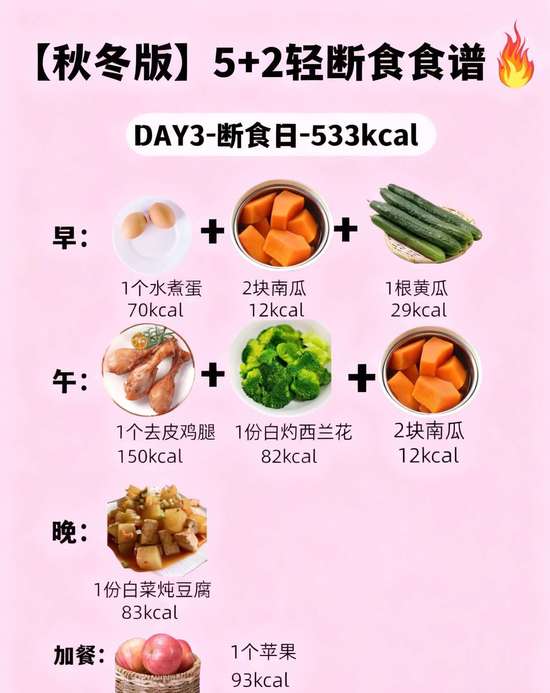 中年妇女减脂怎么练