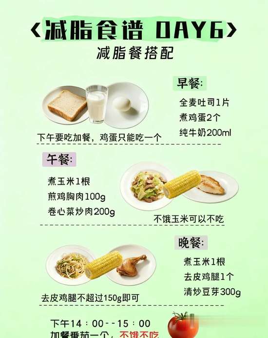 卫健委减脂食谱