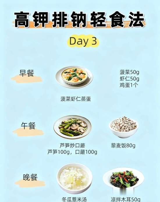 暴食后如何补钾