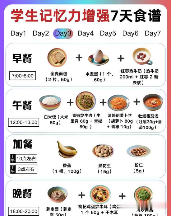 学生增强记忆力吃什么