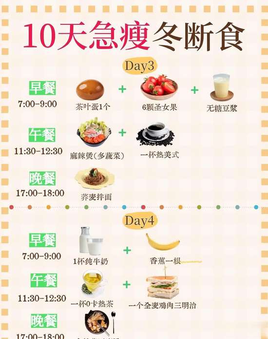 10天懒人断食食谱