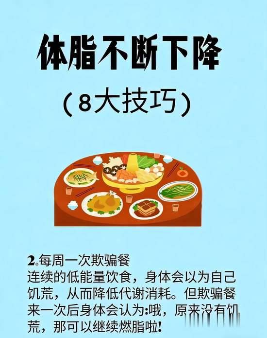 体脂怎么减最有效方法