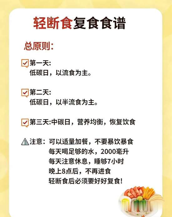 女士轻断食10天食谱