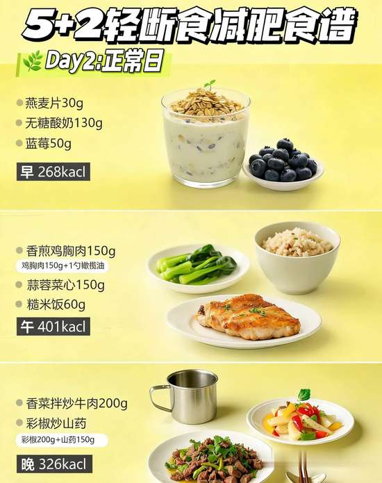 5+2轻断食掉秤效果