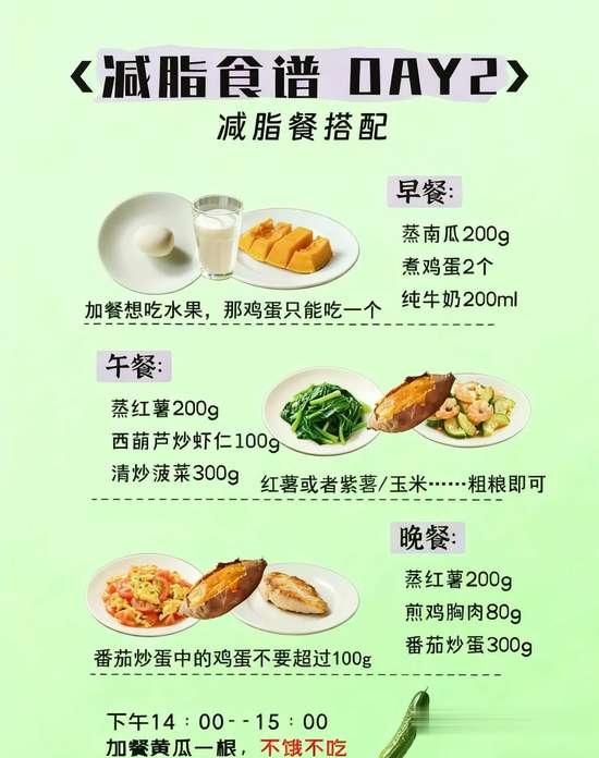 卫健委减脂食谱