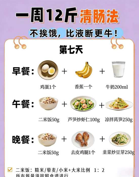 暴食一周后清肠食谱