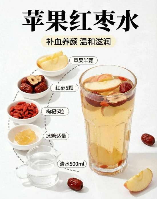 煮苹果减肥正确方法